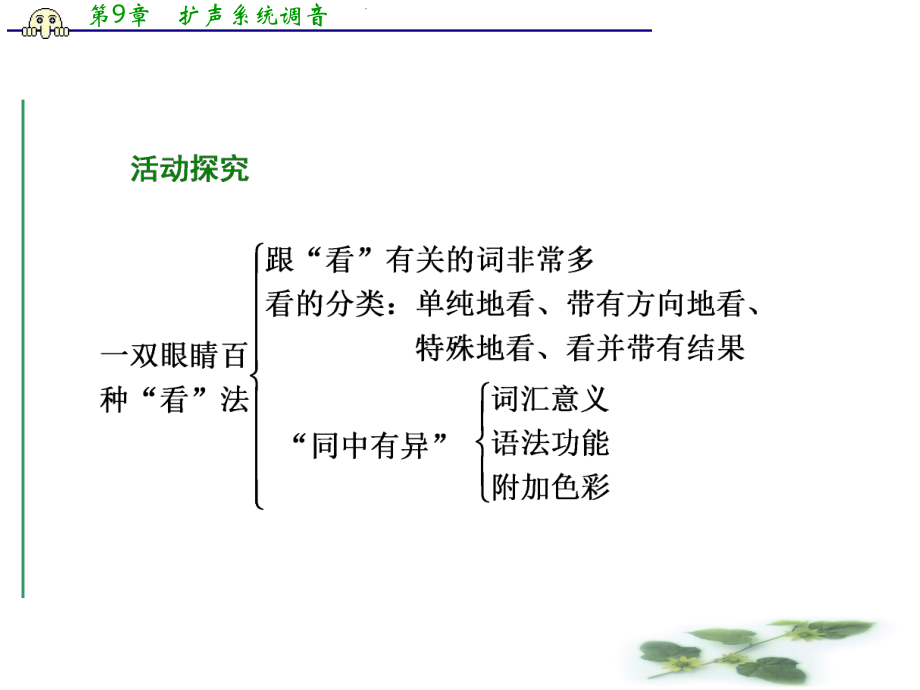 高中语文人教选修《语言文字应用》课件：4.2-词语的兄弟姐妹-同义词.ppt_第3页