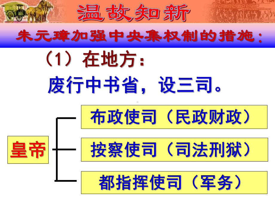 清朝君主专制的强化PPT优秀课件3-人教版.pptx_第2页