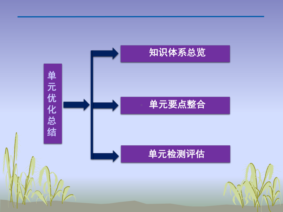 杰出的科学家优选PPT课件.ppt_第3页