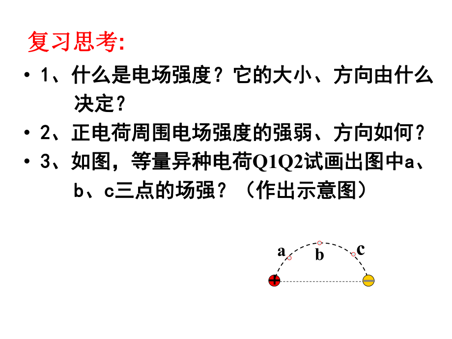 第三节电场线PPT课件-人教课标版.ppt_第2页