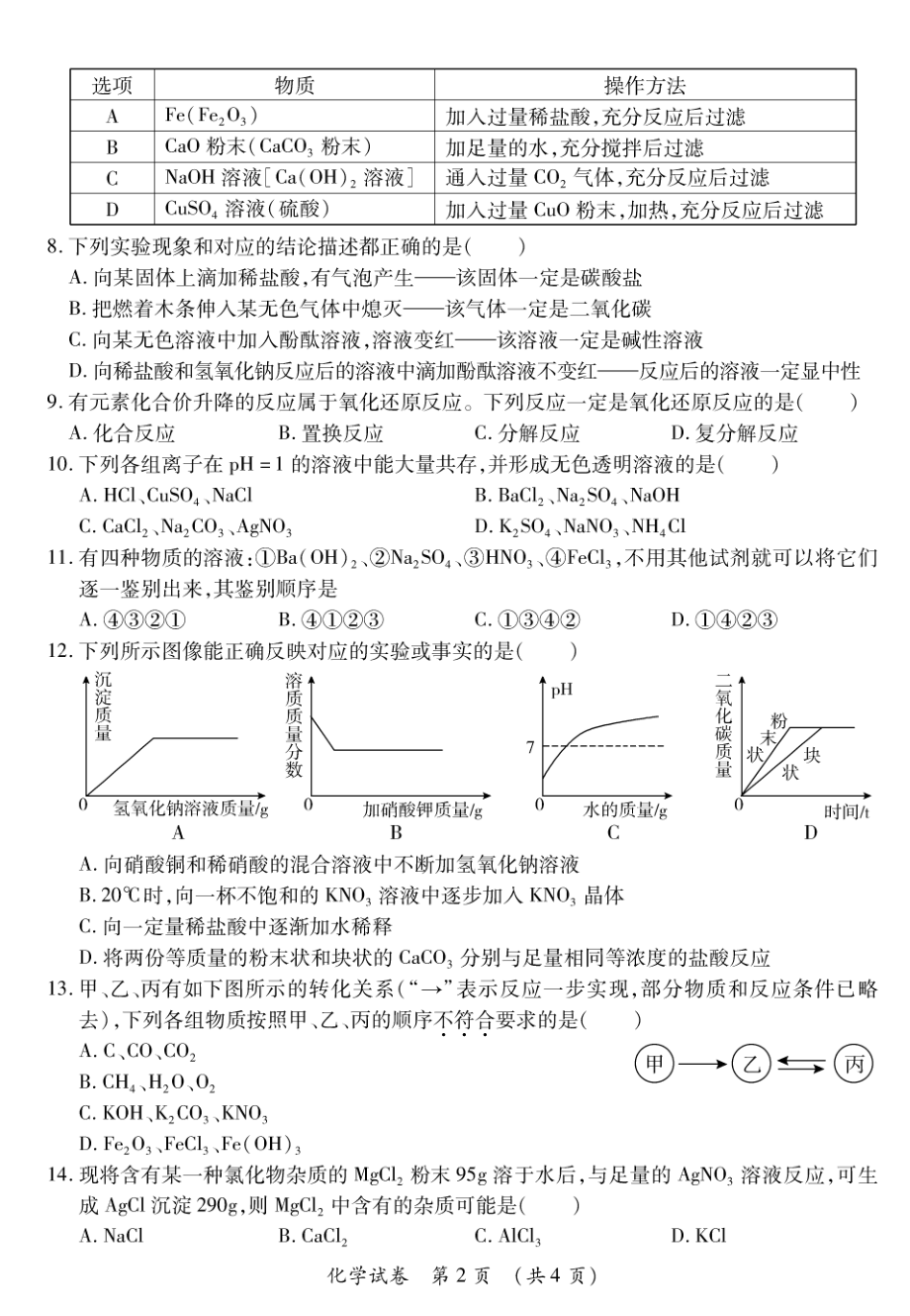 2022年河南省普通高中招生考试化学模拟试卷一.pdf_第2页