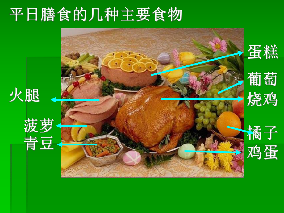 细胞中的糖类和脂质课件(讲).ppt_第1页