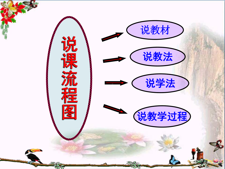 生命只有一次PPT优秀课件(说课)-苏教版(共47张).ppt_第2页