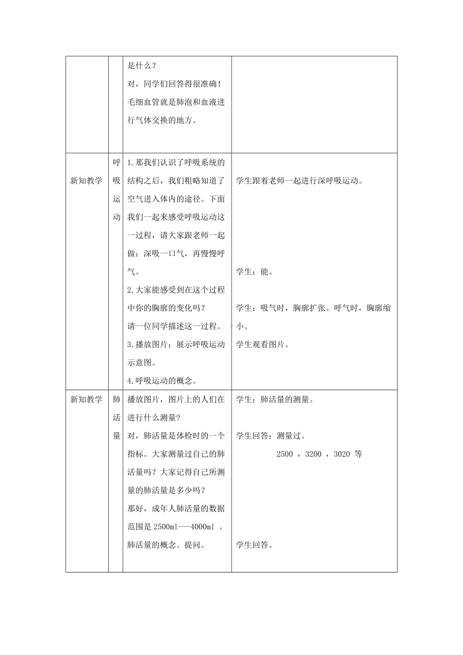 第10章《第三节 人体和外界环境的气体交换》教案2.doc_第3页