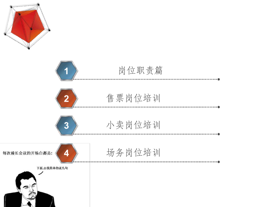 影院岗位培训ppt课件.ppt_第2页