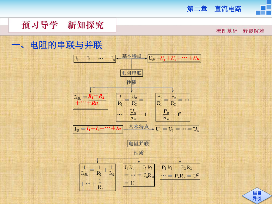 教科版高中物理选修3-12.3电阻的串联、并联及其应用-名师公开课市级获奖课件(36张).ppt_第3页