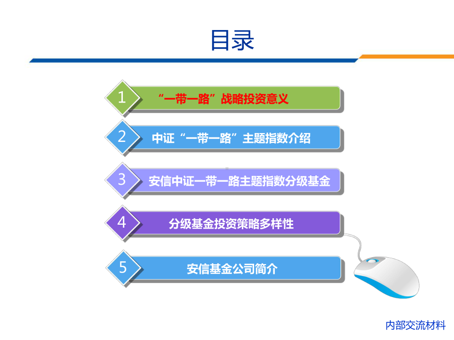 安信中证一带一路主题指数分级基金路PPT课件.pptx_第2页