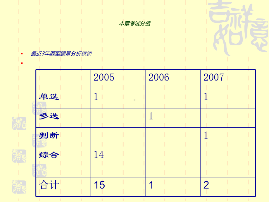 PCA国有资产管 理 法课件.ppt_第2页