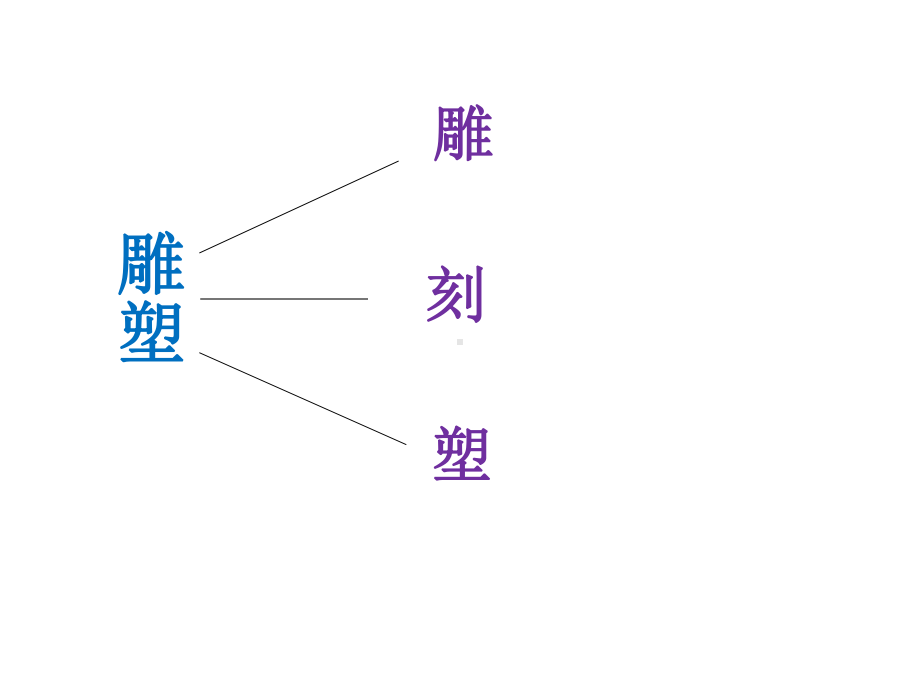 美术赣美版小学四年级美术上册第2课永恒的动感课件ppt.ppt_第2页