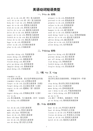 初中英语动词短语类型整理（共八类）.doc