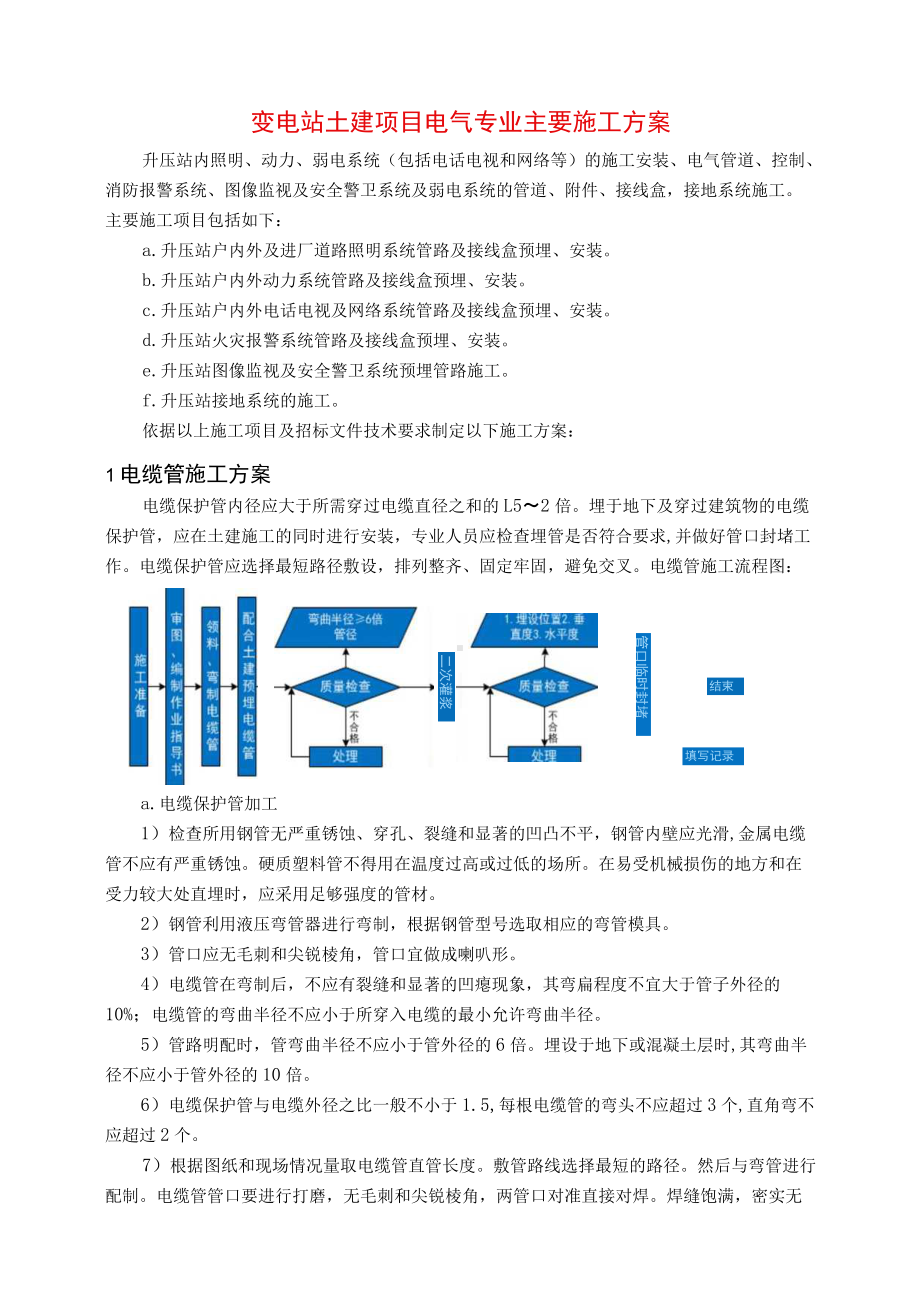 变电站土建项目电气专业施工方案.docx_第1页