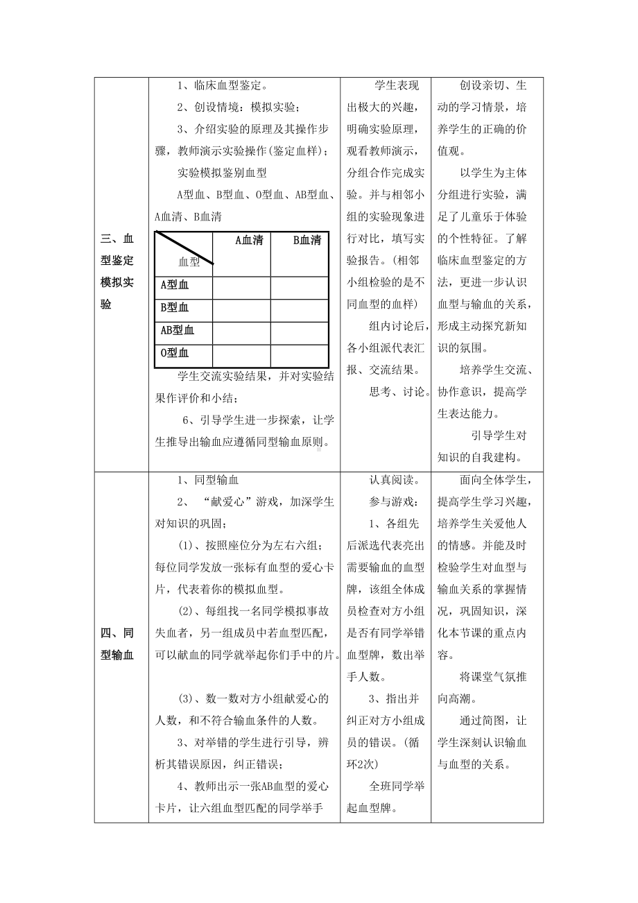 第10章《第二节 人体的血液循环》教案5 .doc_第2页