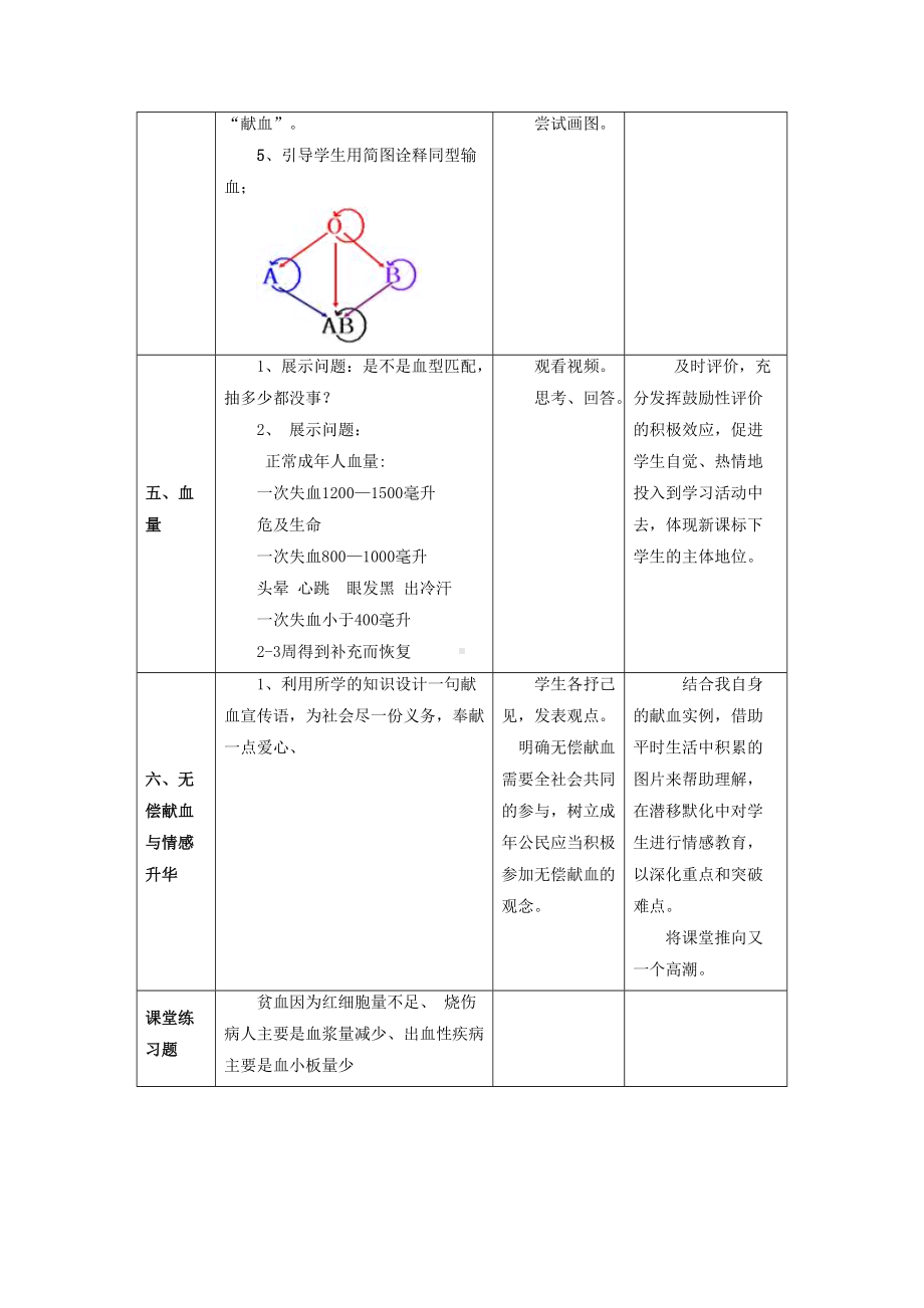 第10章《第二节 人体的血液循环》教案5 .doc_第3页