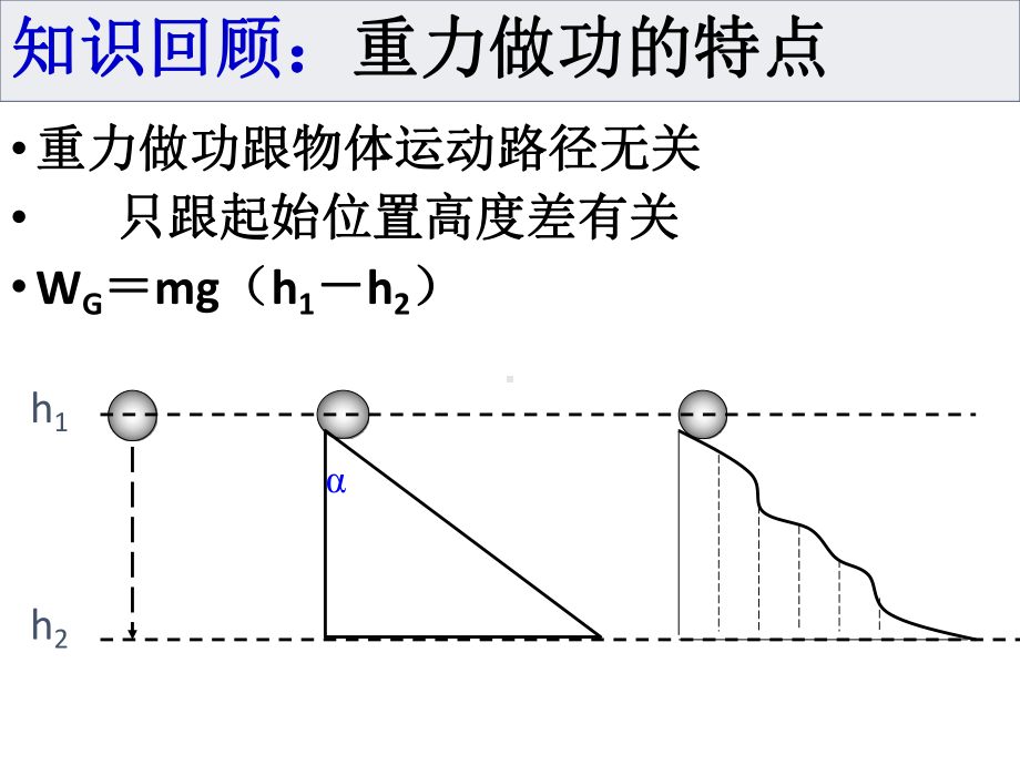 电势差—（新教材）人教版高中物理必修第三册课件.pptx_第1页