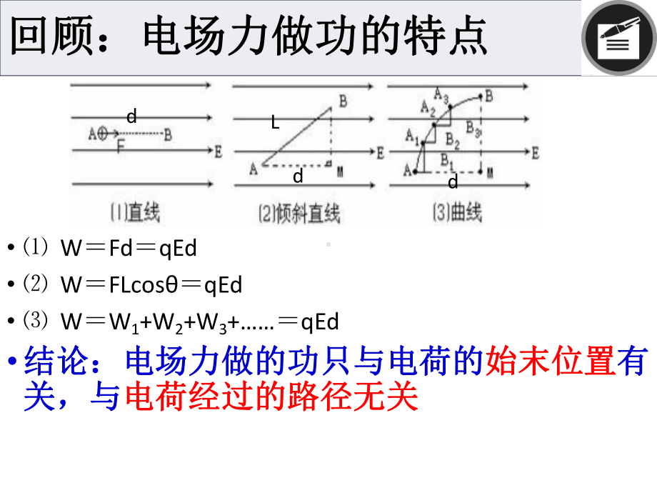 电势差—（新教材）人教版高中物理必修第三册课件.pptx_第2页