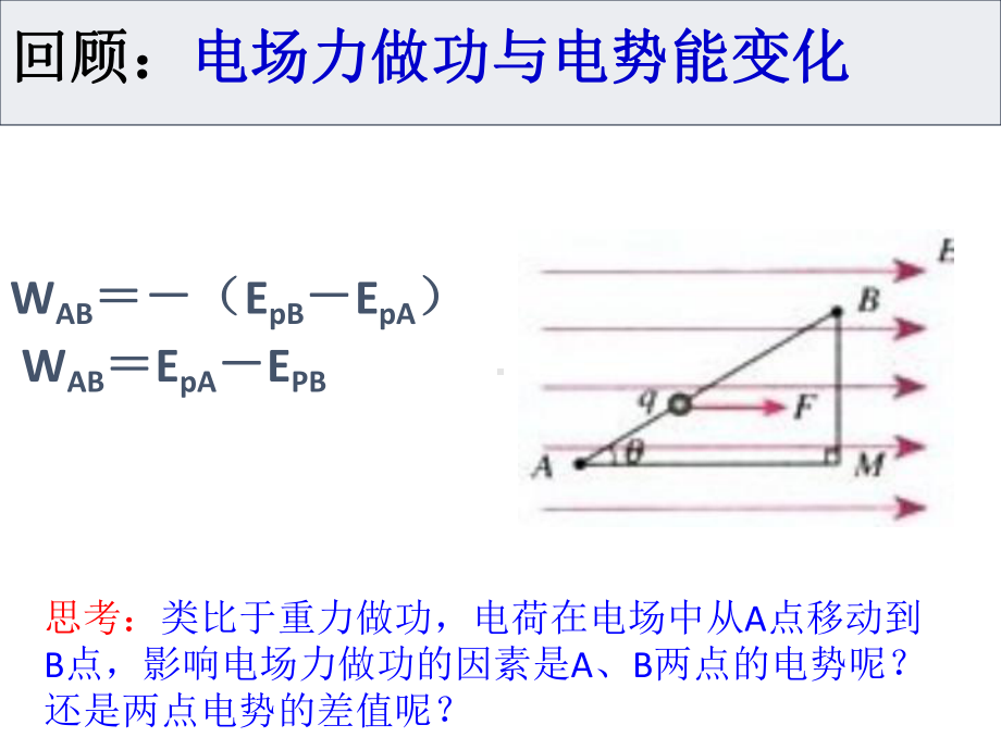 电势差—（新教材）人教版高中物理必修第三册课件.pptx_第3页