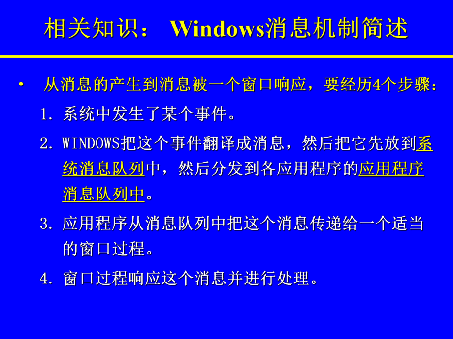 （最新）Windows消息机制的应用(实验版)ppt模版课件.ppt_第3页