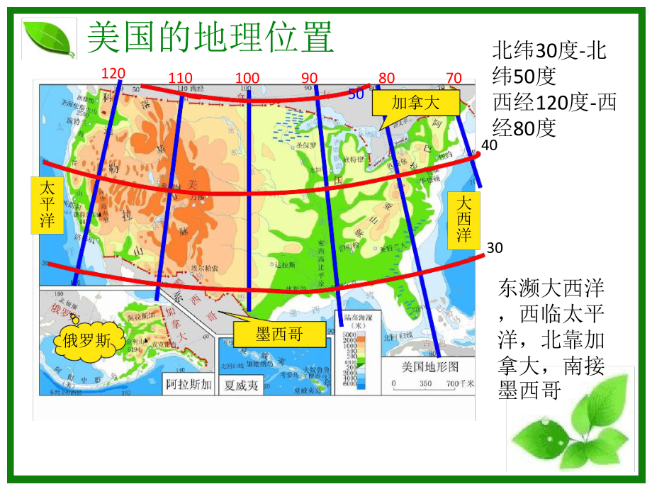 美国的自然地理课件.ppt_第2页