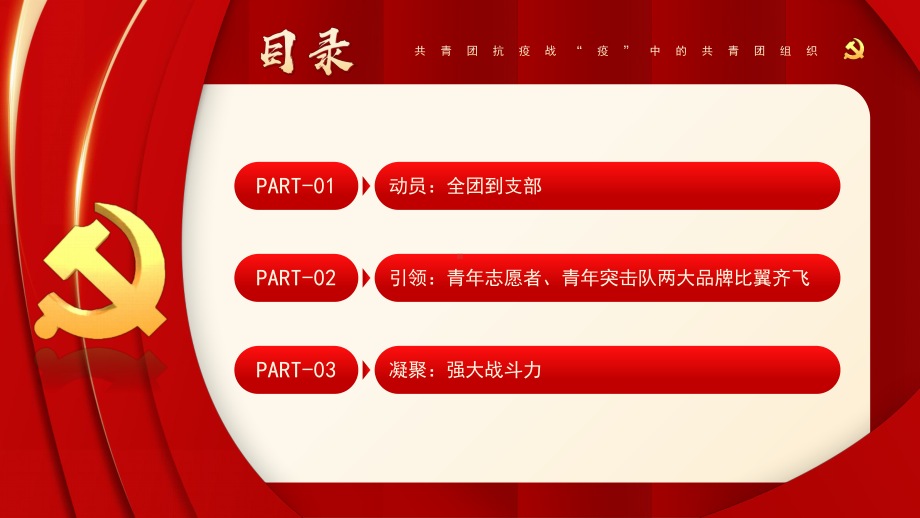 共青团抗疫战“疫”中的共青团组织PPT共青团组织介绍PPT课件（带内容）.pptx_第2页