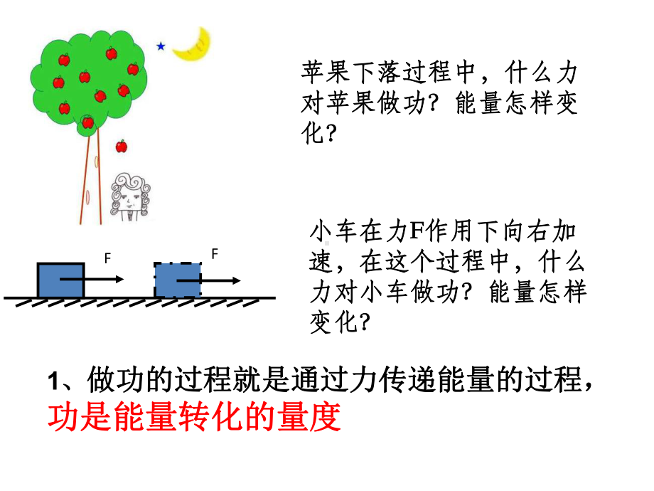 高一功优秀课件.ppt_第2页