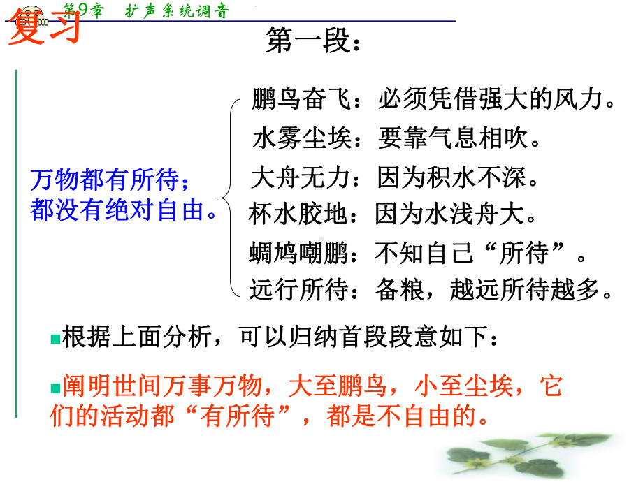 新人教必修五：6《逍遥游训练题》课件.ppt_第2页