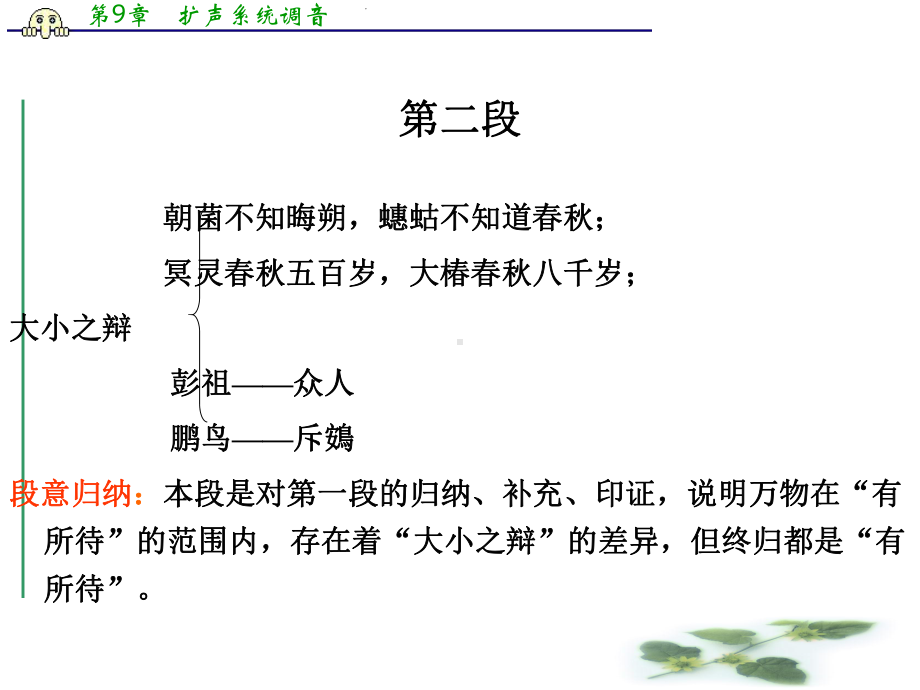 新人教必修五：6《逍遥游训练题》课件.ppt_第3页