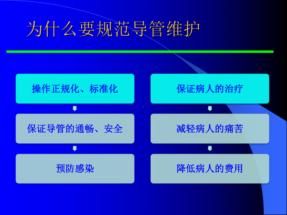 picc维护 ppt课件.ppt_第2页