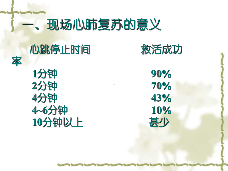 现场急救教学课件.ppt_第3页