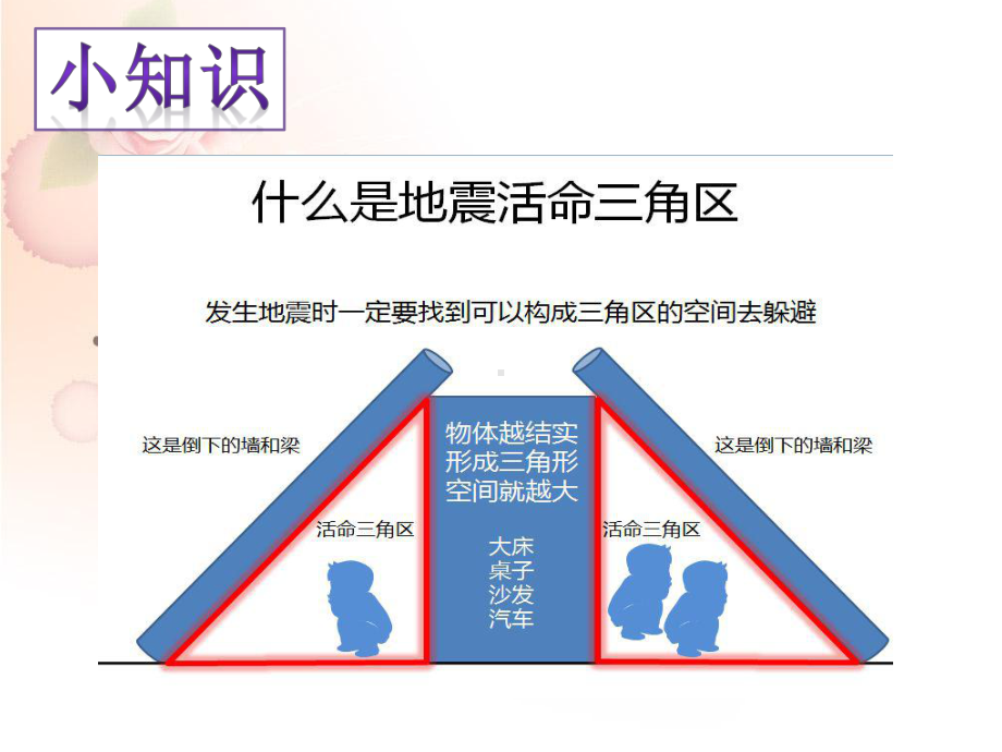 《在这危急时刻》课件3.ppt.ppt_第2页