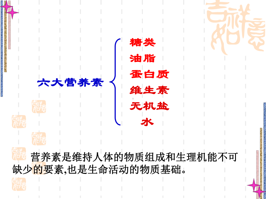 葡萄糖蔗糖PPT课件-人教版.ppt_第2页