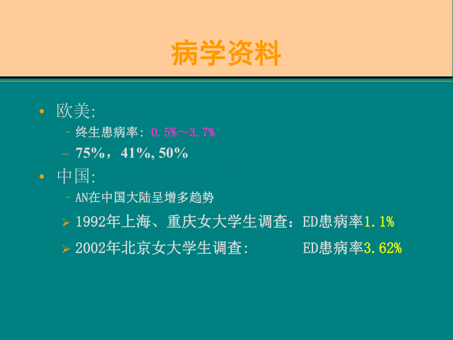 最新《进食障碍》PPT课件.ppt_第2页