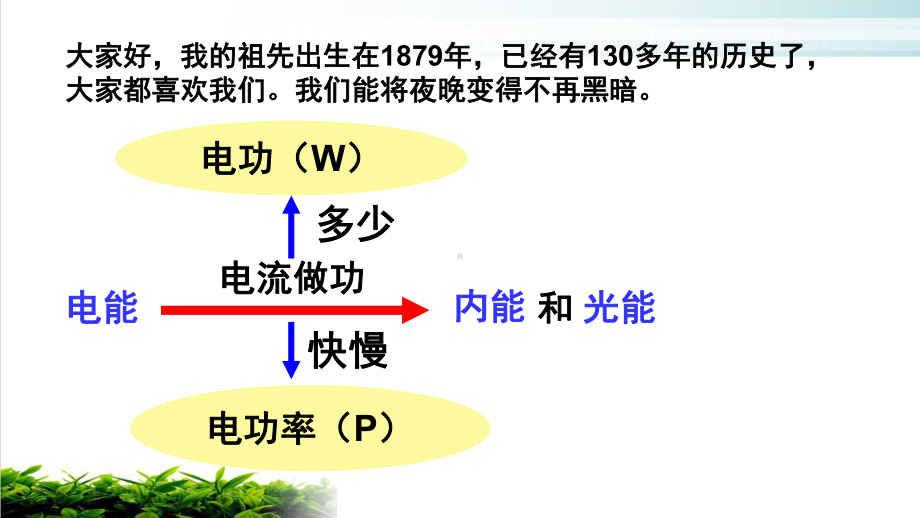 浙教版九级科学上电能之一个灯泡的故事-《电功、电功率》专题复习教学精品课件.pptx_第2页