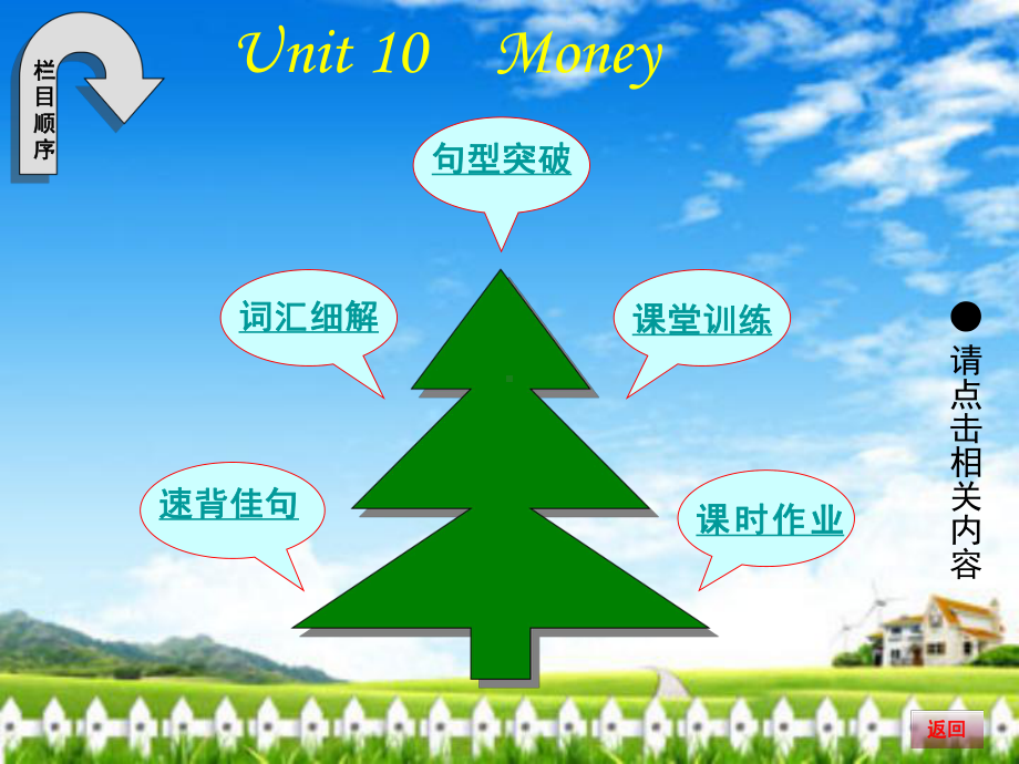 高中英语unit10Money名师公开课优质课件(北师大必修4).ppt（无音频视频）_第2页