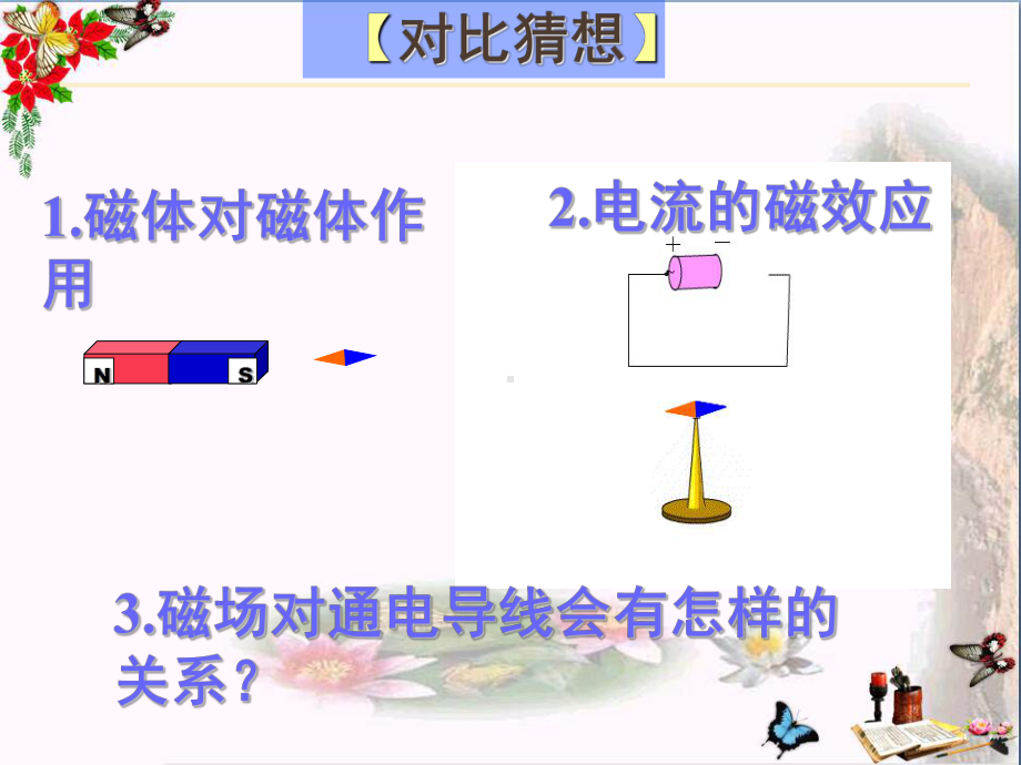 电动机-电与磁PPT优秀课件6.ppt_第3页