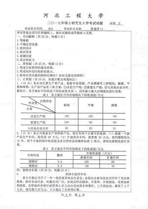 2019年河北工程大学考研专业课试题管理学Ⅱ.pdf