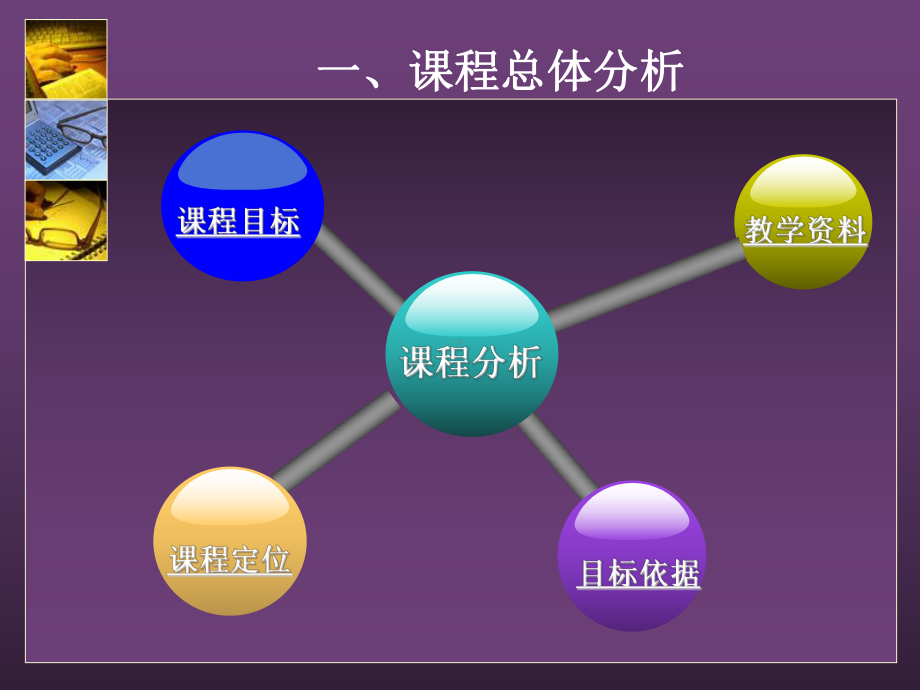 经济法说课课件-PPT.ppt_第3页