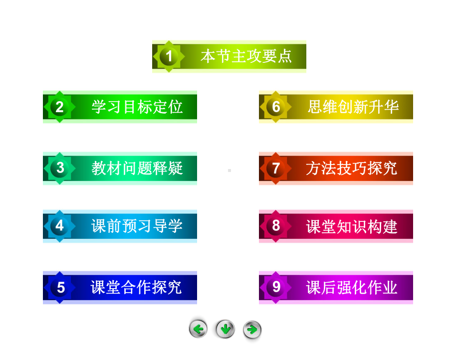 5.4 能量之源──光与光合作用 课件（人教版必修1）.ppt.ppt_第3页