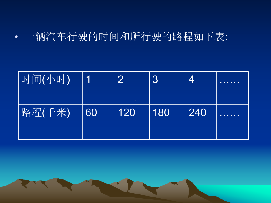 六下数学PPT课件：正比例的意义.ppt_第2页