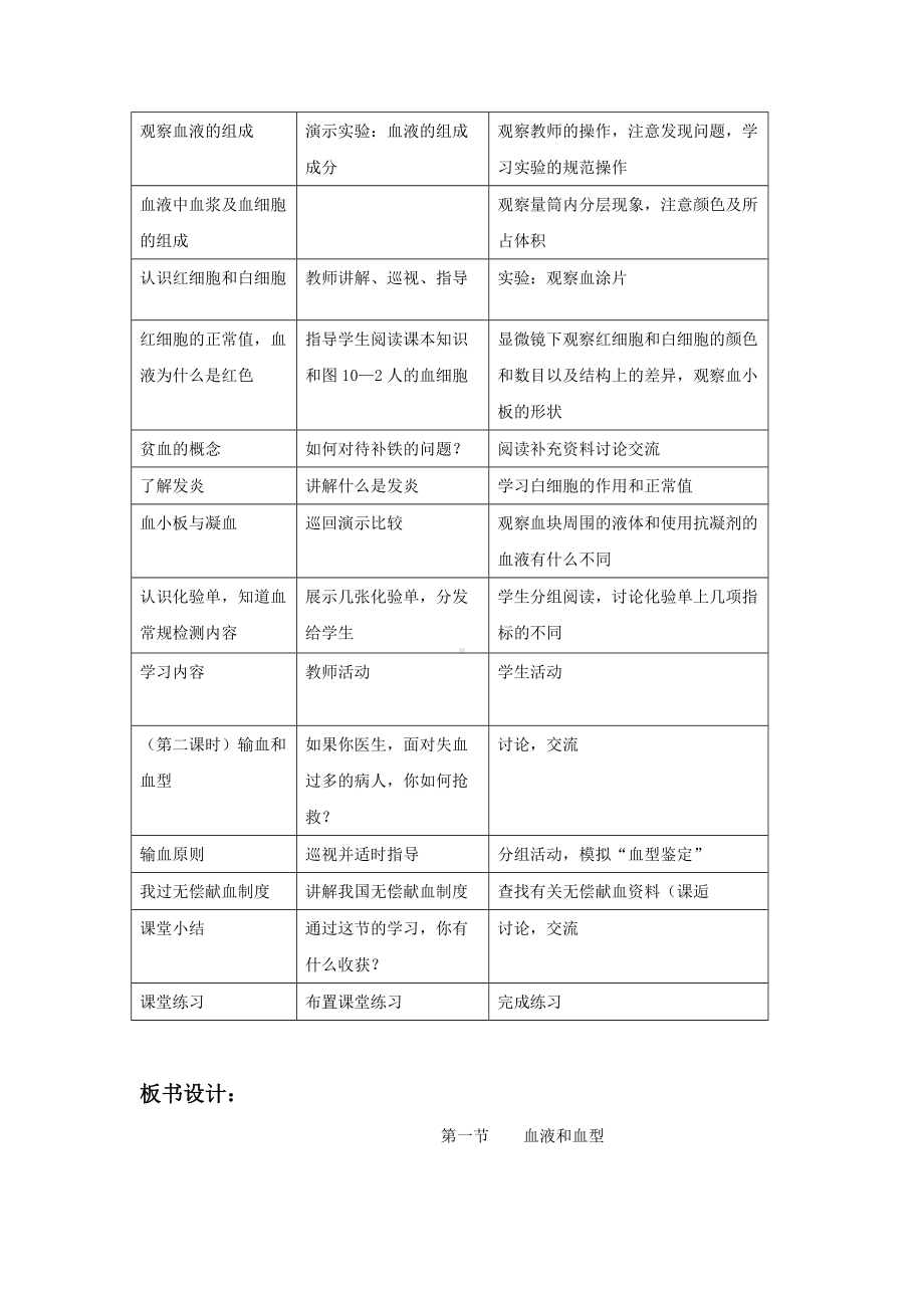 第10章《第一节 血液和血型》教案2.doc_第2页