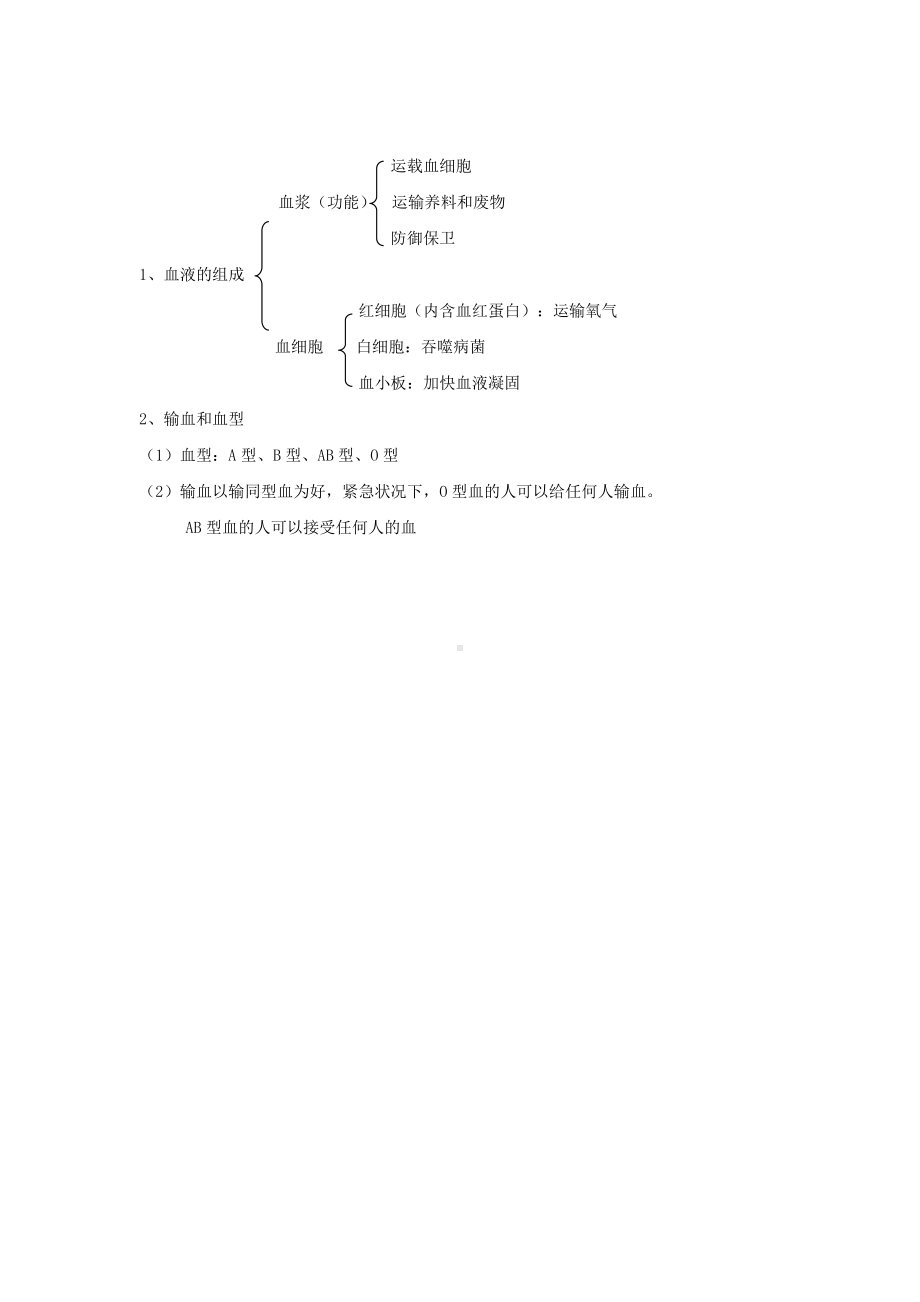 第10章《第一节 血液和血型》教案2.doc_第3页