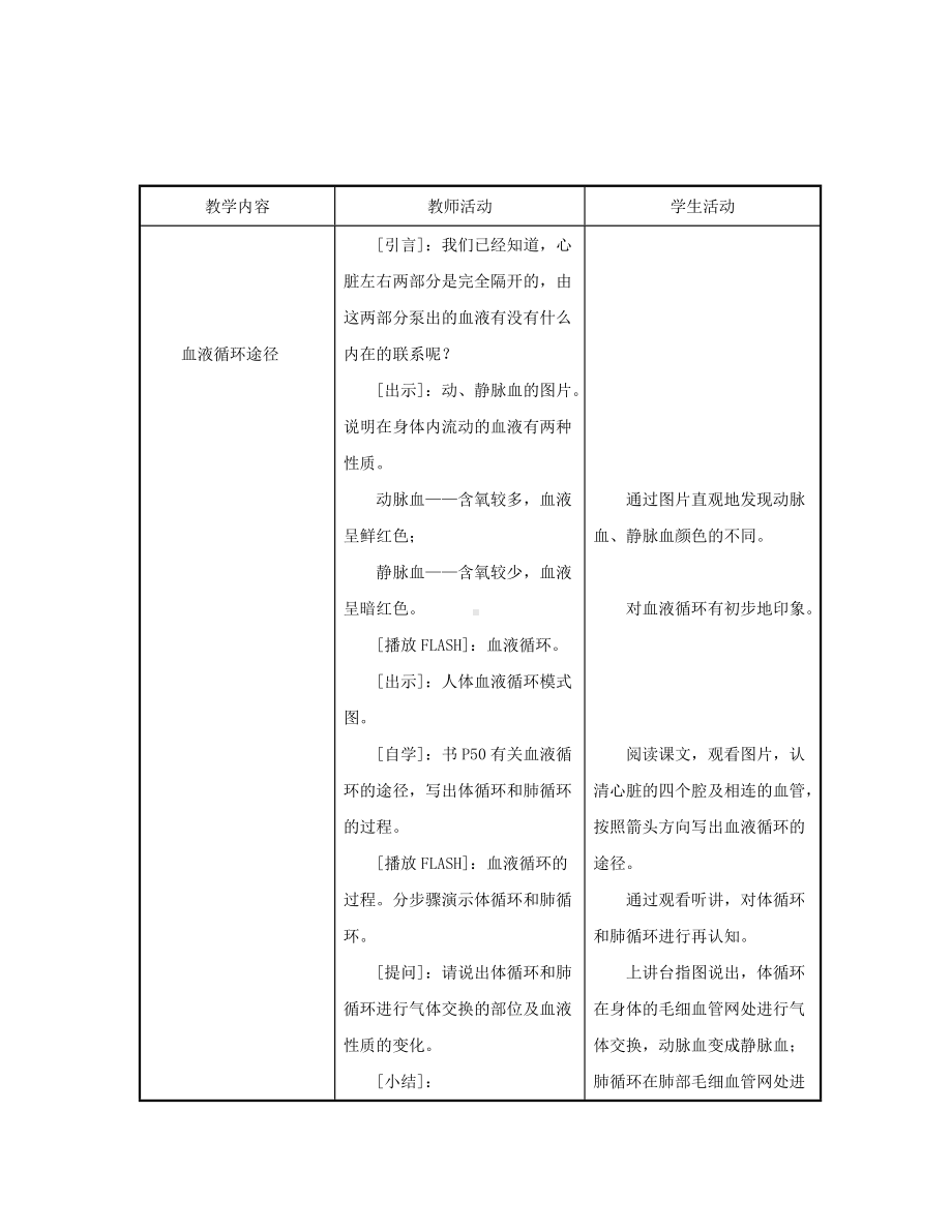 第10章《第二节 人体的血液循环》教案4.doc_第2页