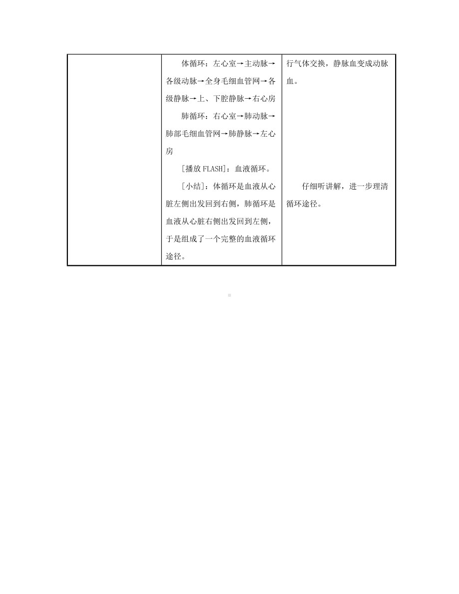 第10章《第二节 人体的血液循环》教案4.doc_第3页