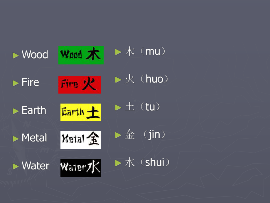 英文课件 五行学说 Five Phases.ppt_第2页