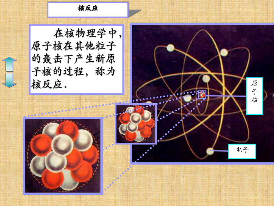 重核的裂变PPT课件.ppt_第2页