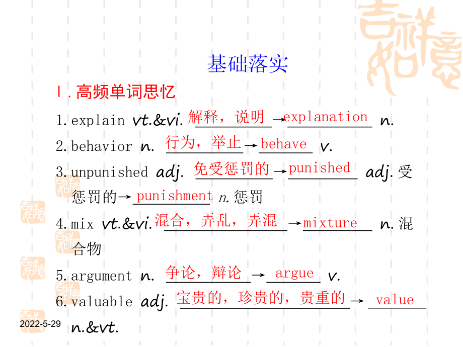 英语：Unit-2-Growing-pains-精品课件(译林必修一).ppt（无音视频）_第2页