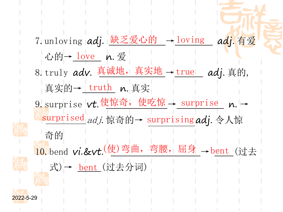 英语：Unit-2-Growing-pains-精品课件(译林必修一).ppt（无音视频）_第3页