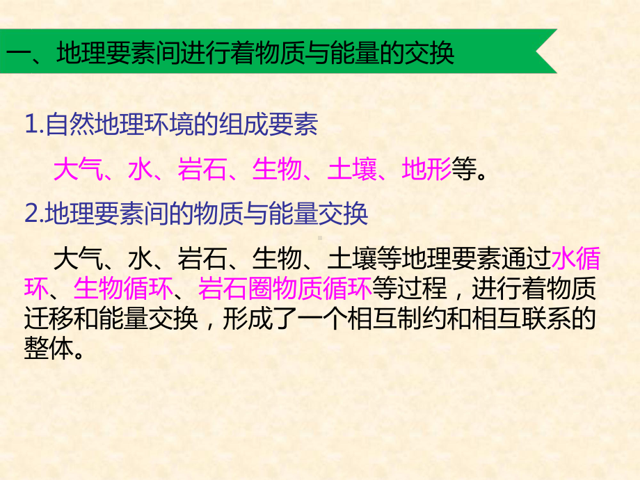 高中地理-5.1-自然地理环境的整体性名师公开课市级获奖课件5-新人教版必修1.ppt_第3页