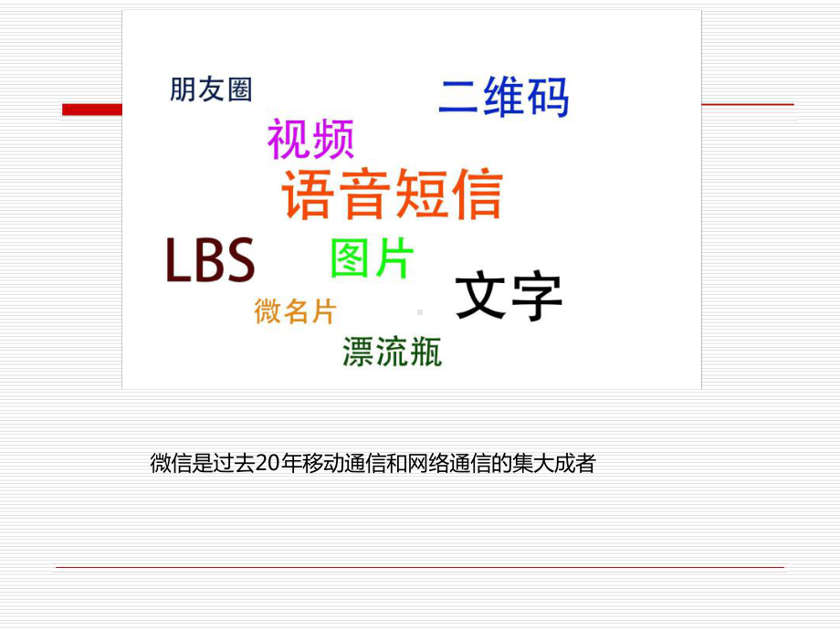 微信营销培训课件.ppt_第2页