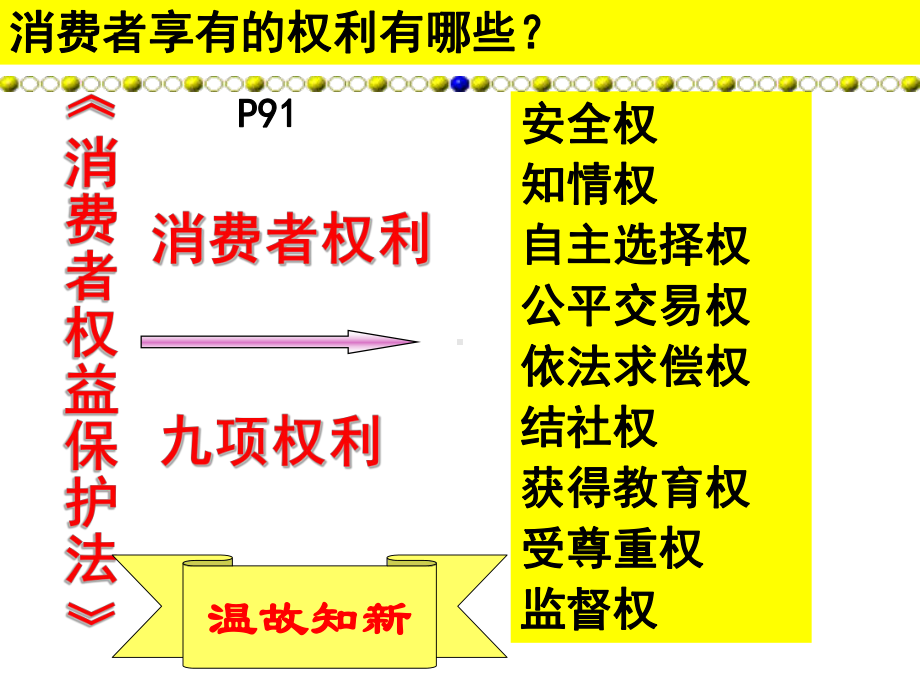 维护消费者权益8-2-PPT课件.ppt_第3页