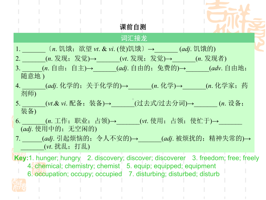 英语一轮课件：必修四-unit-2.ppt（无音频视频）_第2页